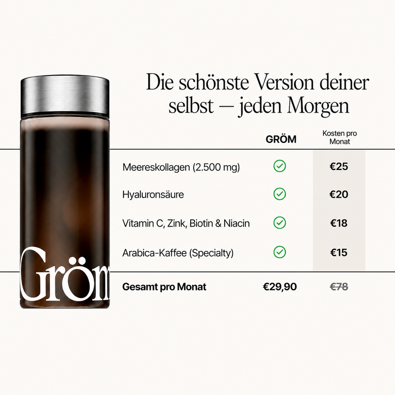 GRÖM 4