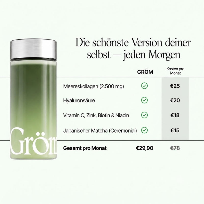 GRÖM 4
