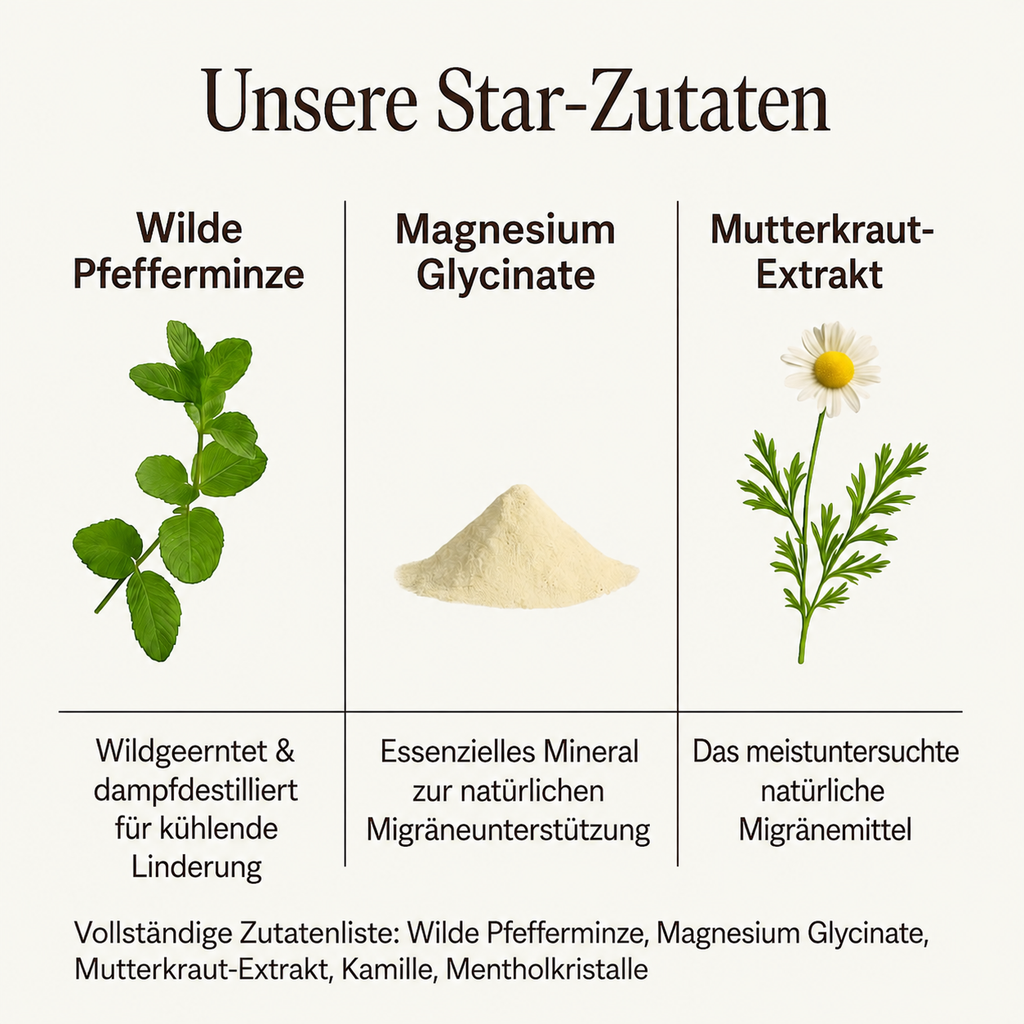 GRÖM Florus Linderung