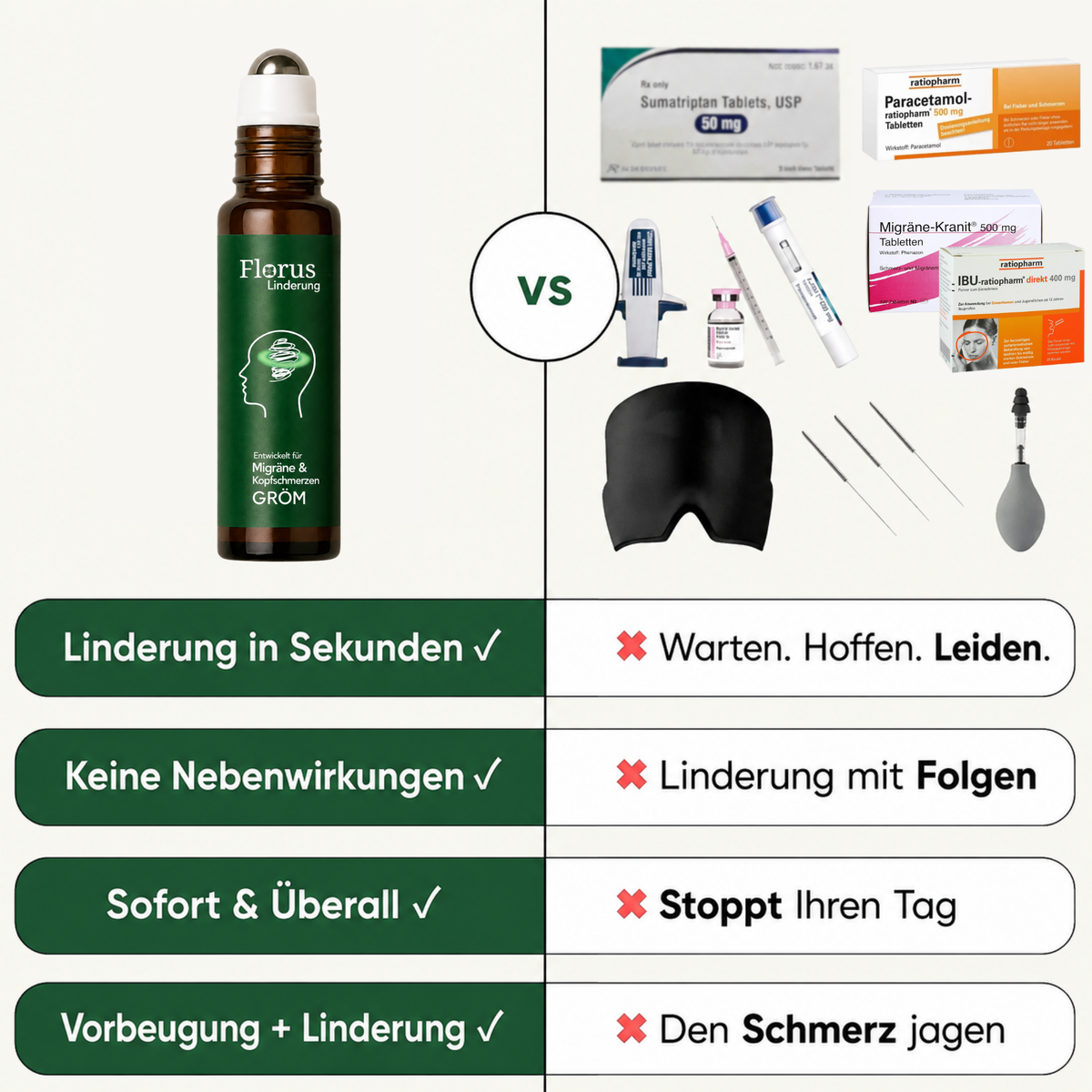 GRÖM Florus Linderung