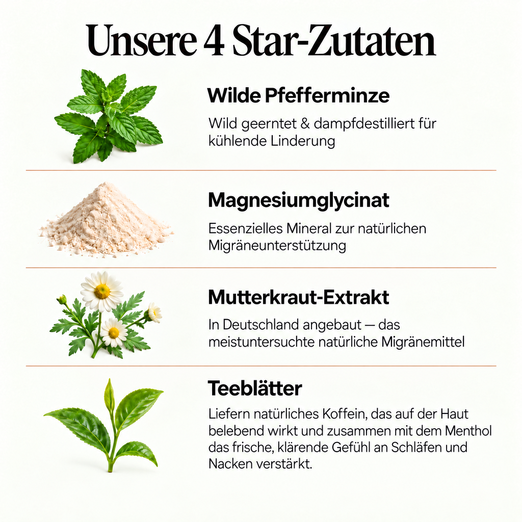 GRÖM Pure Linderung